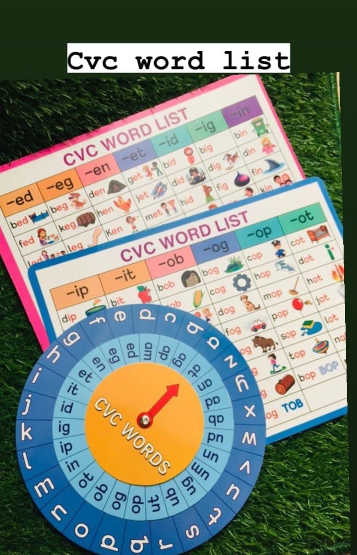 CVC spinner, Include 2 Cards with 1 Marker