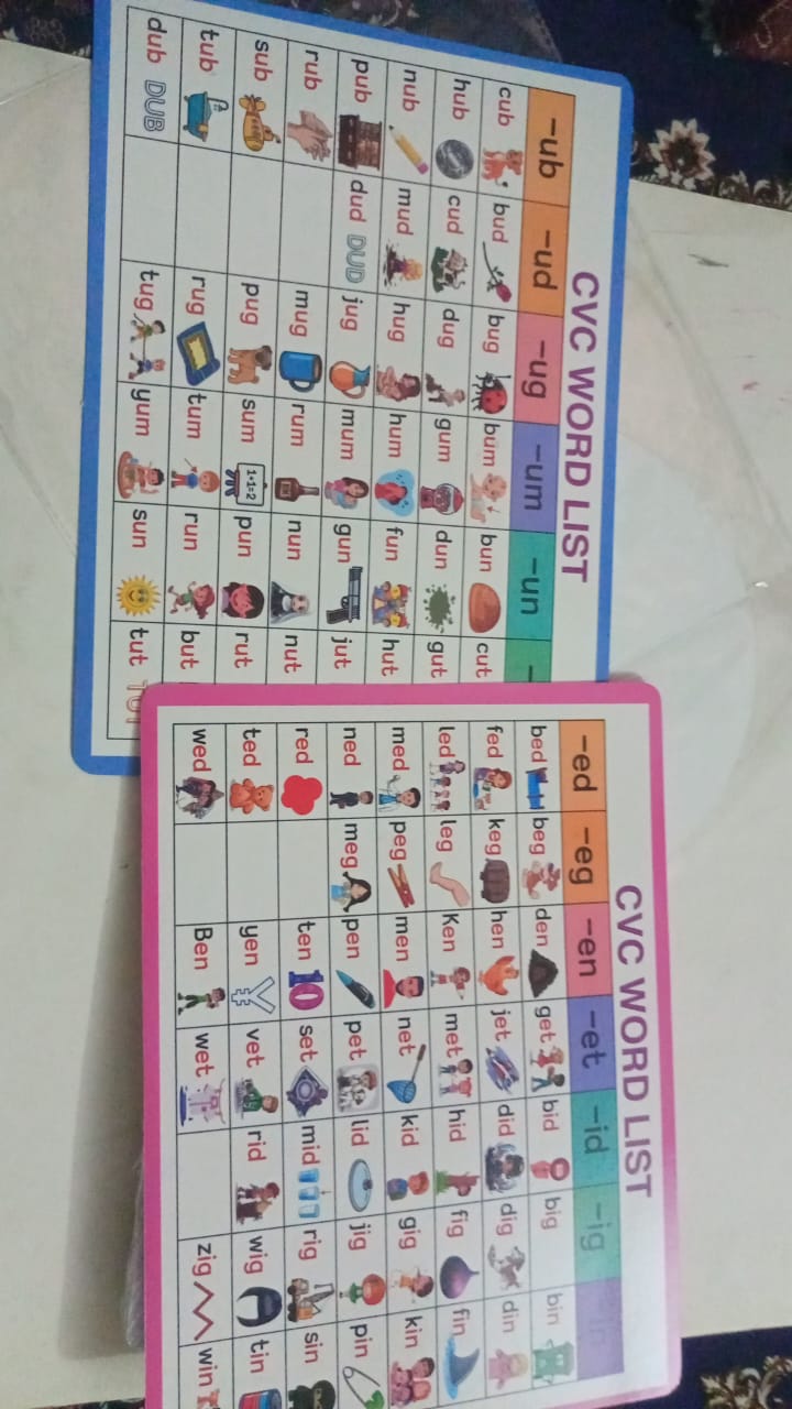 CVC spinner, Include 2 Cards with 1 Marker