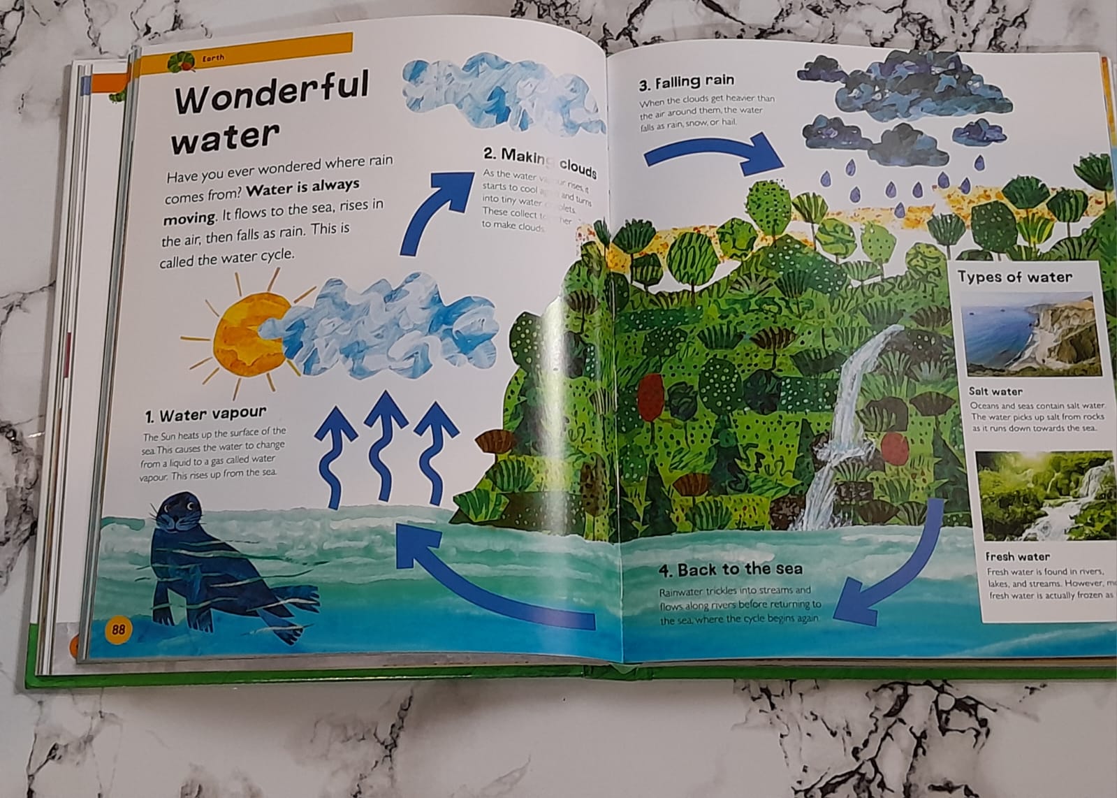 Very First Encyclopedia by DK Children × Eric Carle | Age 3–7