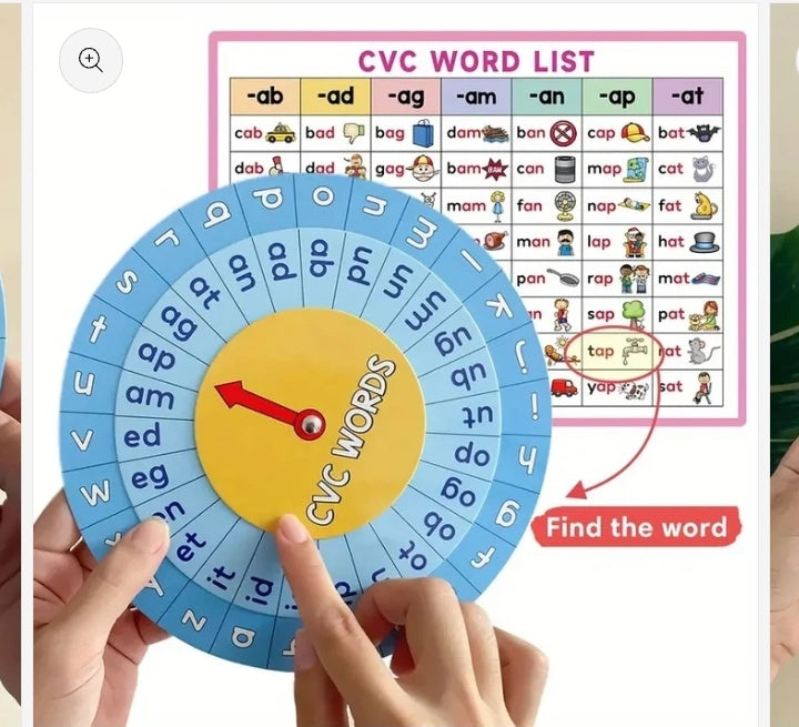 CVC spinner, Include 2 Cards with 1 Marker